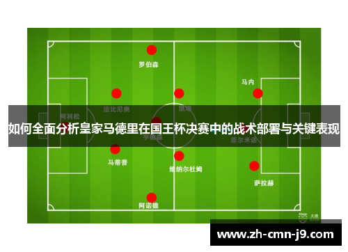 如何全面分析皇家马德里在国王杯决赛中的战术部署与关键表现