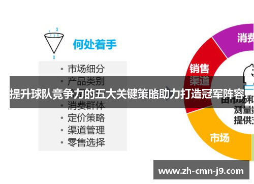 提升球队竞争力的五大关键策略助力打造冠军阵容