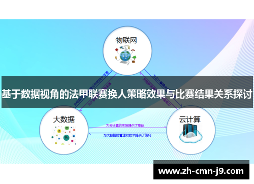 基于数据视角的法甲联赛换人策略效果与比赛结果关系探讨