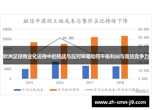 欧洲足球商业化进程中的挑战与应对策略如何平衡利润与竞技竞争力