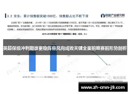 英超保级冲刺期谁更稳阵容风向成败关键全面前瞻赛前形势剖析